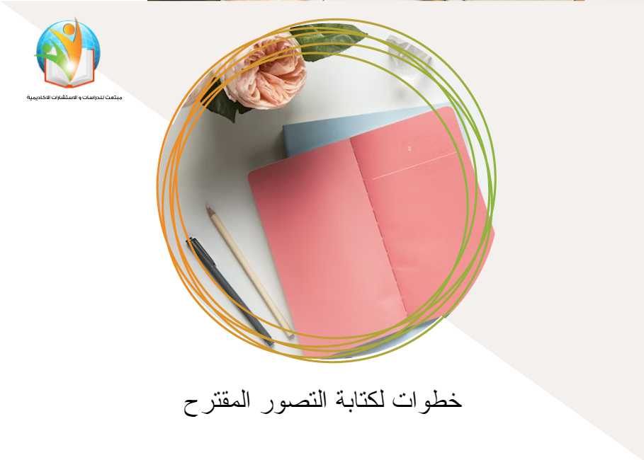 خطوات لكتابة التصور المقترح
