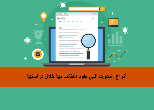 أنواع البحوث التي يقوم الطالب بها خلال دراستها
