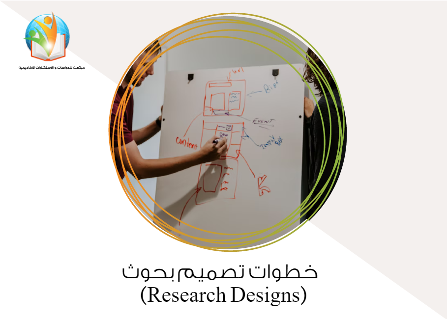 خطوات تصميم بحوث (Research Designs)